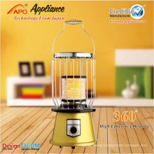 Best-seller Fashion Electrical Ceramic Infrared Heater,360 range of heating heater